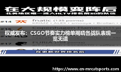 权威发布：CSGO节奏实力榜单揭晓各战队表现一览无遗