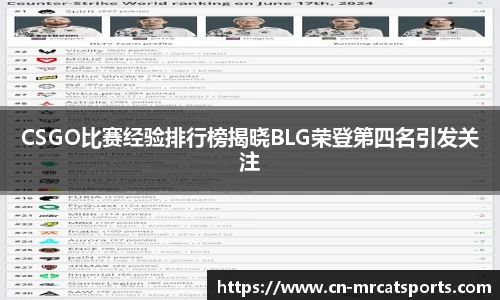 CSGO比赛经验排行榜揭晓BLG荣登第四名引发关注